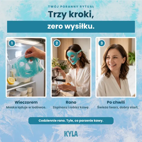 Trzy kroki z maską KYLA: wieczorem do lodówki, rano zapinasz i robisz kawę, po chwili świeża twarz
